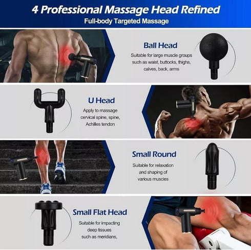 Mini Massage Gun.